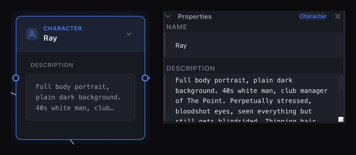 The Ray Character node selected on the canvas beside the Properties panel showing his name and full description