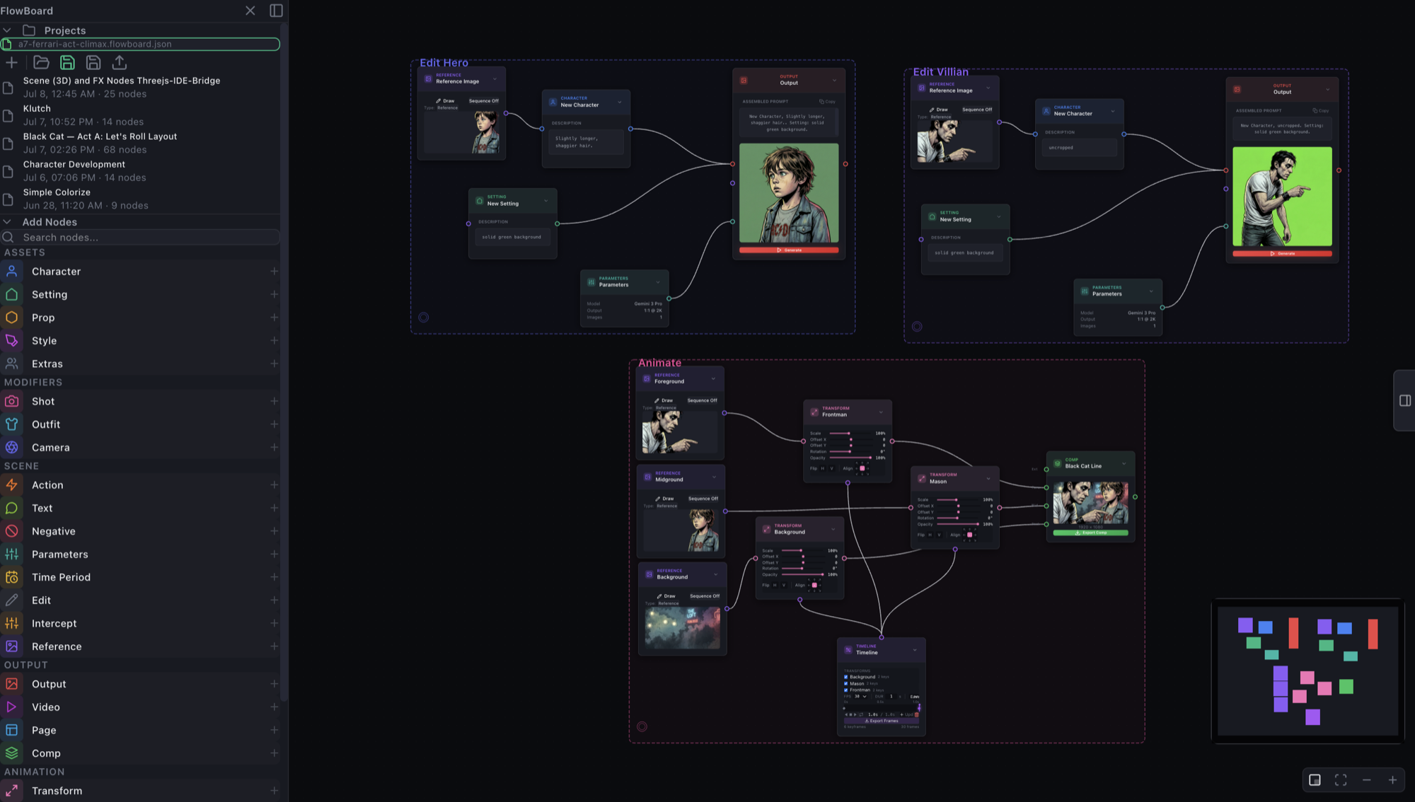 A FlowBoard canvas with three labeled groups — 'Edit Hero', 'Edit Villian', and 'Animate' — each with a colored dashed bounding box around its node cluster and a small ◎ isolate button at the bottom-left corner