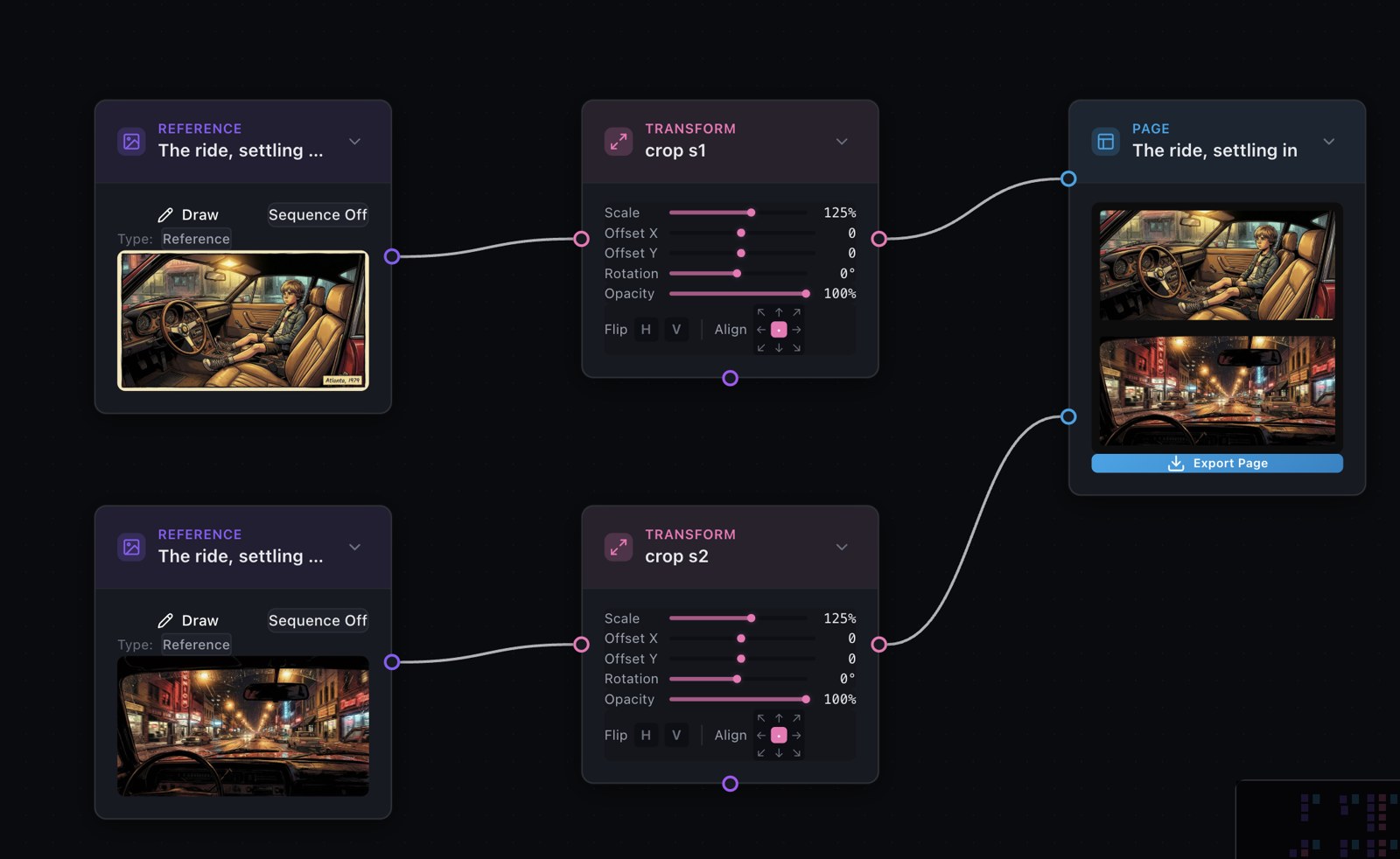 Two reference images flowing through Transform crop nodes into a Page node showing a 2-up vertical preview with the Export Page button