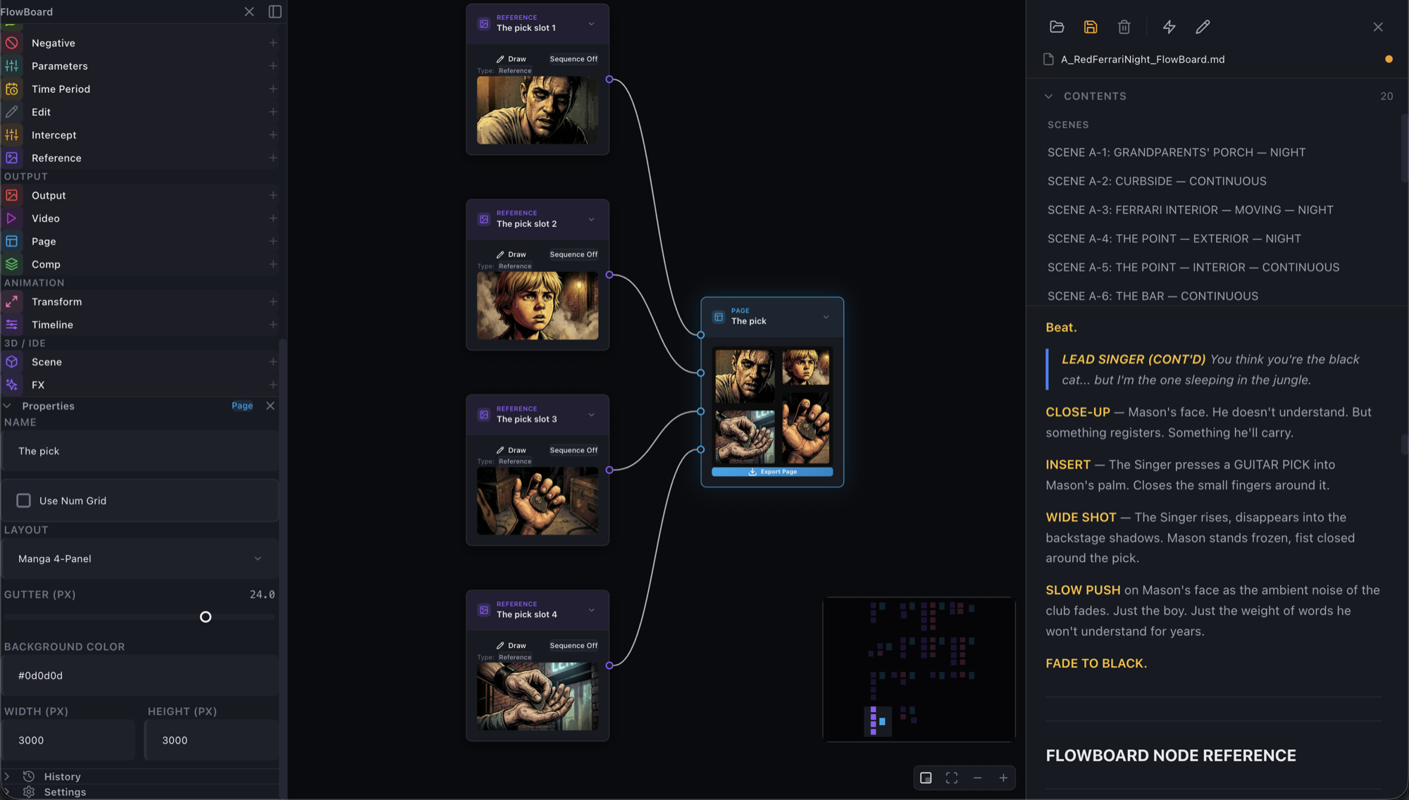 The FlowBoard canvas with a Page node named 'The pick' on a Manga 4-Panel layout, four Reference nodes wired into its panel slots, and the Properties panel showing the Num Grid toggle, layout dropdown, 24px gutter slider, background color, and 3000×3000 output size — the script panel open alongside with the scene's beats.