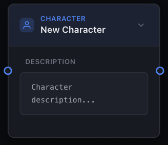 Character node
