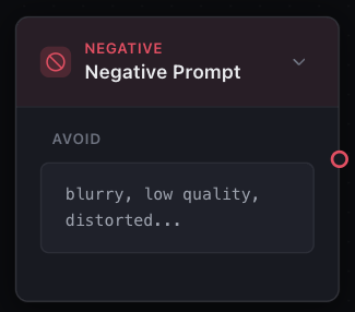 Negative node