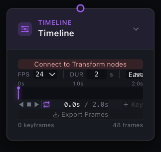 Timeline node