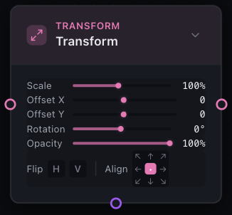 Transform node