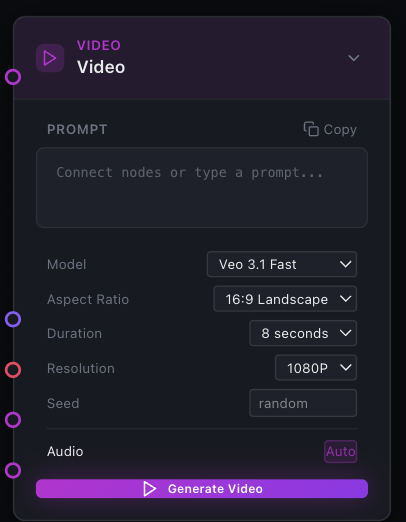 Video node