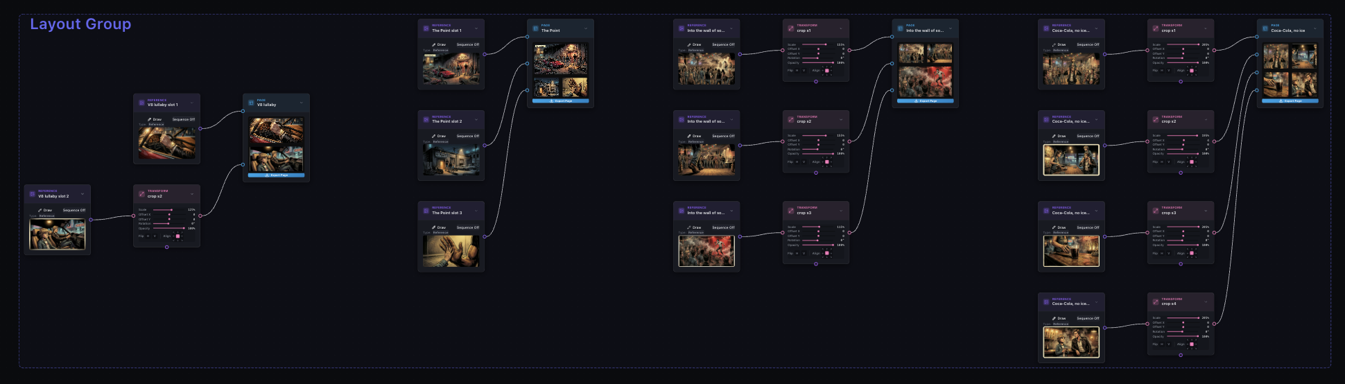 FlowBoard canvas after import: fourteen page-node clusters, each with its reference images chained left-to-right into the page